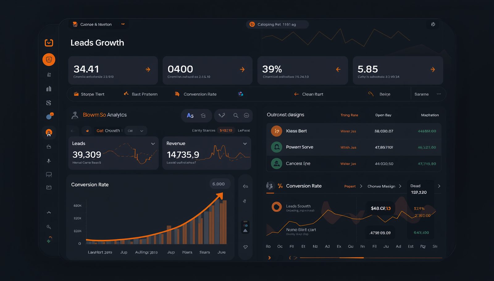 Dashboard showing outreach metrics